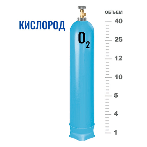 Баллоны для кислорода в Партизанской